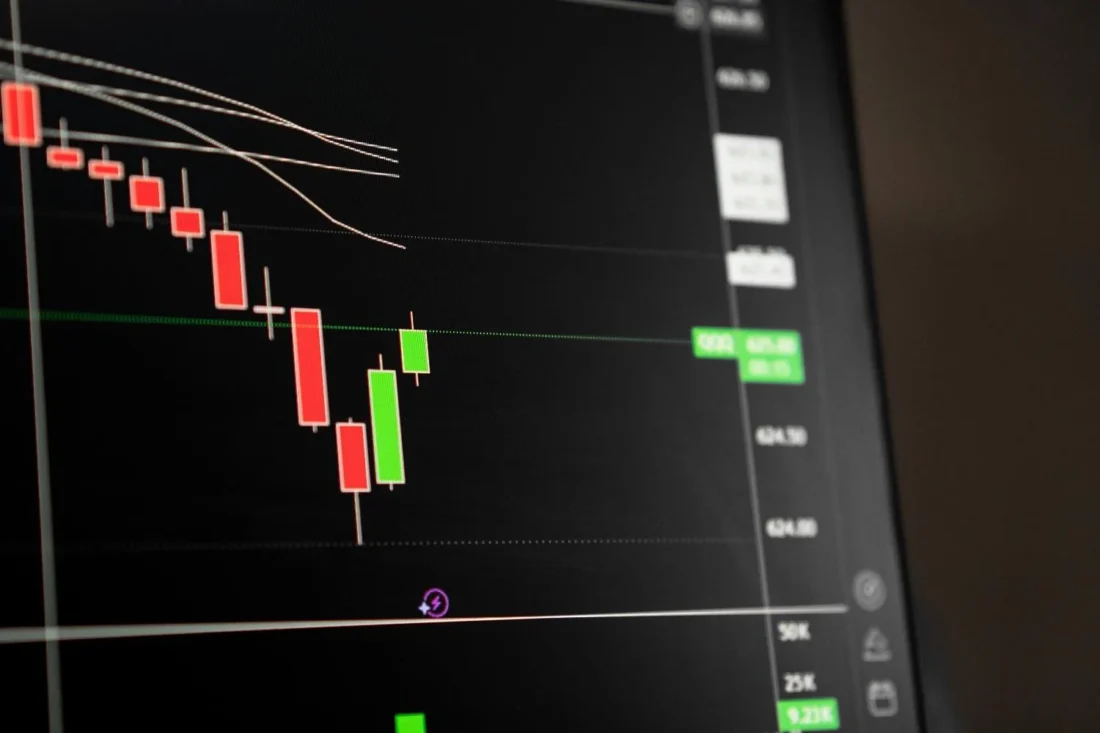 Stock market candlestick chart showing volatility in global financial markets as investors react to rising oil and gas prices